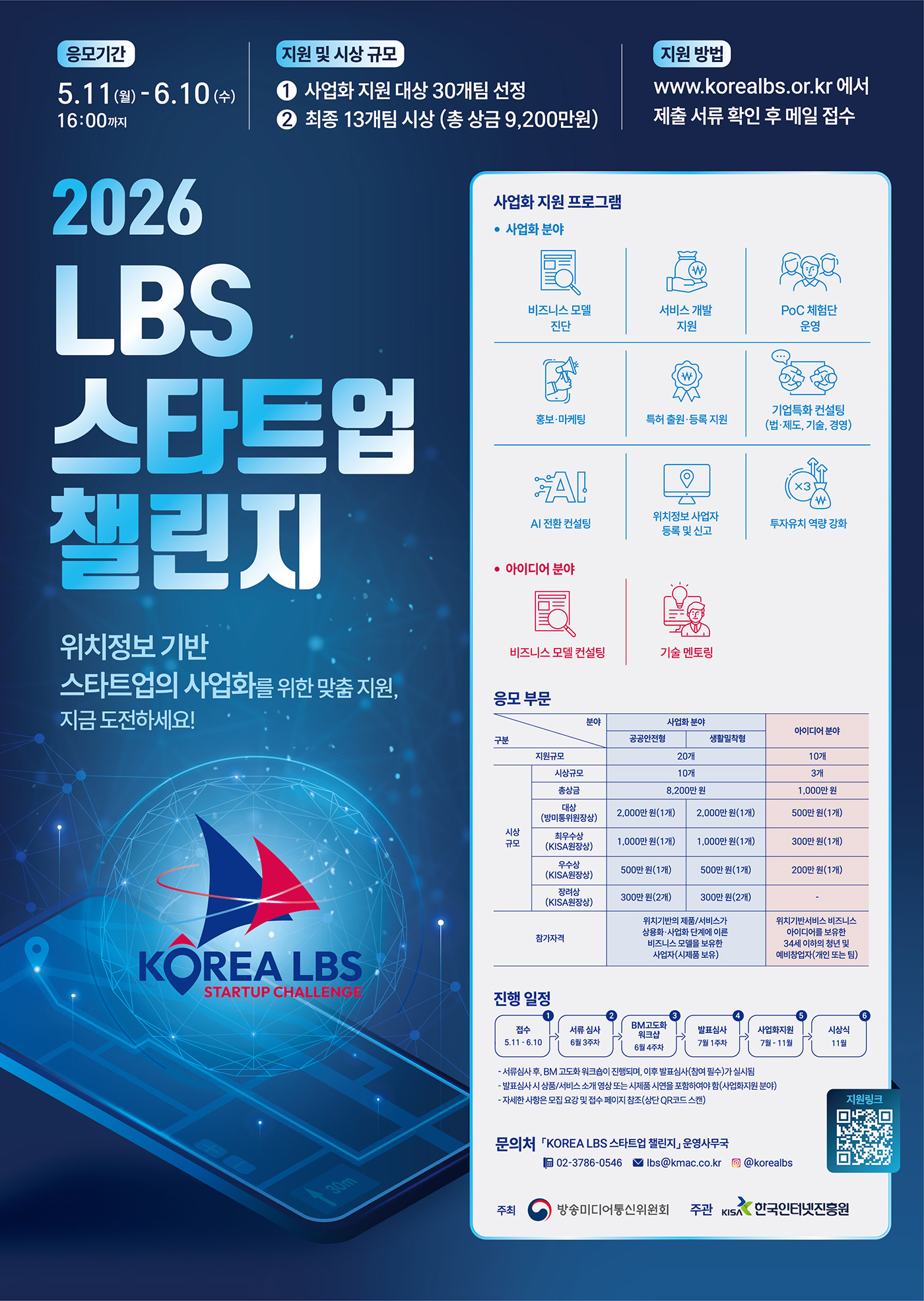 응모기간 5.11 (월) - 6.10 (수) 16:00 까지  지원 및 시상 규모 ① 사업화 지원 대상 30개팀 선정 ② 최종 13개팀 시상 (총 상금 9,200만원)  지원 방법 [www.korealbs.or.kr](http://www.korealbs.or.kr) 에서 제출 서류 확인 후 메일 접수  2026 LBS 스타트업 챌린지  위치정보 기반 스타트업의 사업화를 위한 맞춤 지원, 지금 도전하세요!  KOREA LBS STARTUP CHALLENGE  사업화 지원 프로그램  • 사업화 분야  비즈니스 모델 진단 서비스 개발 지원 PoC 체험단 운영  홍보·마케팅 특허 출원·등록 지원 기업특화 컨설팅 (법·제도, 기술, 경영)  AI 전환 컨설팅 위치정보 사업자 등록 및 신고 투자유치 역량 강화  • 아이디어 분야  비즈니스 모델 컨설팅 기술 멘토링  응모 부문  구분 / 분야 / 사업화 분야 / 아이디어 분야  사업화 분야 공공안전형 / 생활밀착형  지원규모 20개 / 10개  시상규모 10개 / 3개  총상금 8,200만원 / 1,000만원  대상 (방미위원장상) 2,000만원 (1개) / 2,000만원 (1개) / 500만원 (1개)  최우수상 (KISA원장상) 1,000만원 (1개) / 1,000만원 (1개) / 300만원 (1개)  우수상 (KISA원장상) 500만원 (1개) / 500만원 (1개) / 200만원 (1개)  장려상 (KISA원장상) 300만원 (2개) / 300만원 (2개) / -  참가자격  위치기반 제품/서비스가 상용화·사업화 단계에 있는 비즈니스 모델을 보유한 사업자(시제품 보유)  위치기반서비스 비즈니스 아이디어를 보유한 34세 이하의 청년 및 예비창업자(개인 또는 팀)  진행 일정  1 접수 5.11 - 6.10  2 서류 심사 6월 3주차  3 BM고도화 워크샵 6월 4주차  4 발표심사 7월 1주차  5 사업화지원 7월 - 11월  6 시상식 11월  * 서류심사후, BM 고도화 워크숍 참여팀에 한해 발표심사(참여 필수) 실시 * 발표심사 시 상품/서비스의 영상 또는 시제품 시연을 포함하여야 함 (사업화지원 분야) * 자세한 사항은 모집 요강 및 접수 페이지 참조 (상단 QR코드 스캔)  문의처 「KOREA LBS 스타트업 챌린지」 운영사무국  ☎ 02-3786-0546 📧 [lbs@kmac.co.kr](mailto:lbs@kmac.co.kr) @korealbs  주최 방송통신위원회  주관 KISA 한국인터넷진흥원