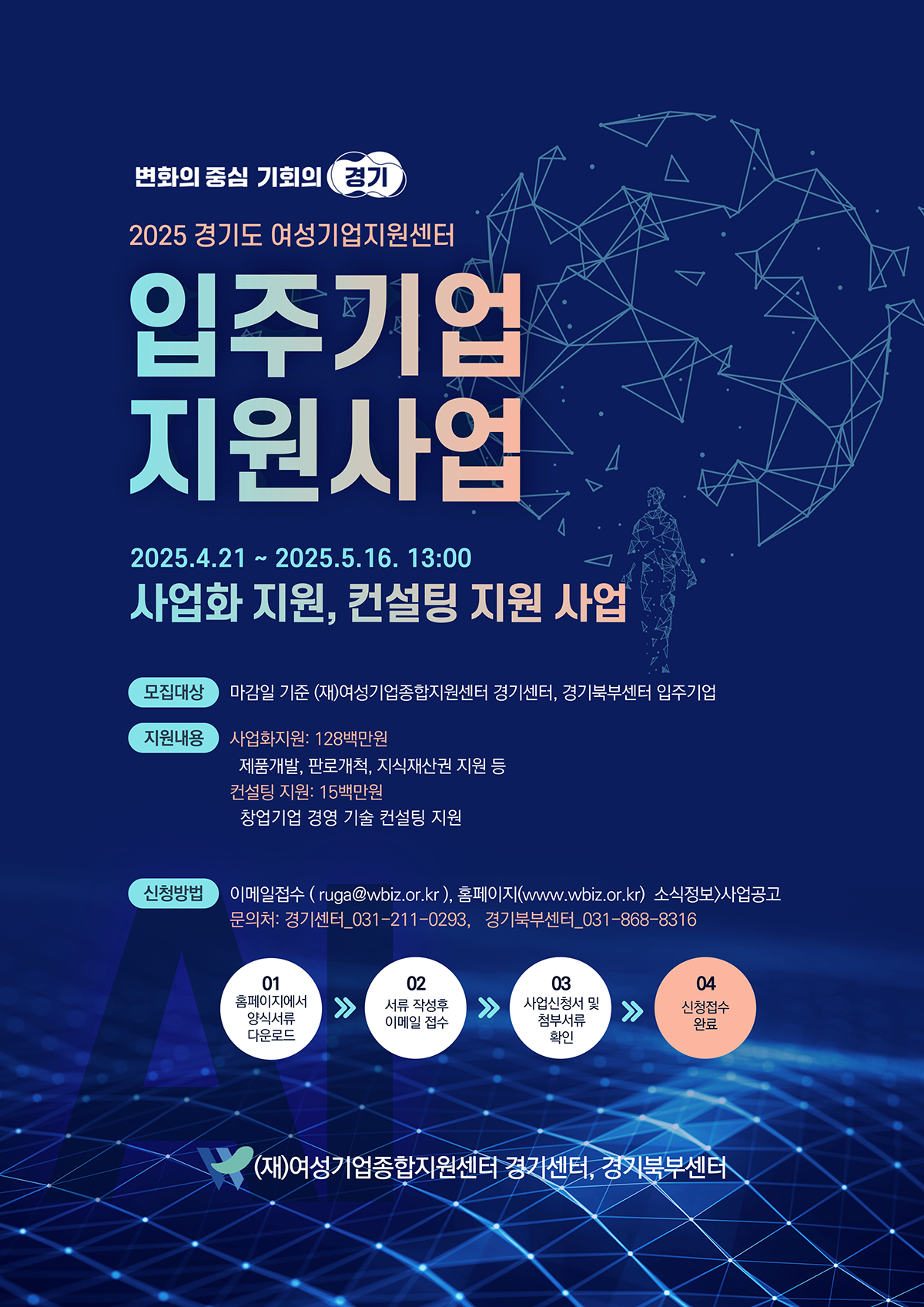 2025 경기도 여성기업지원센터 입주기업 지원사업 2025.4.21 ~ 2025.5.16 13:00 사업화 지원, 컨설팅 지원 사업