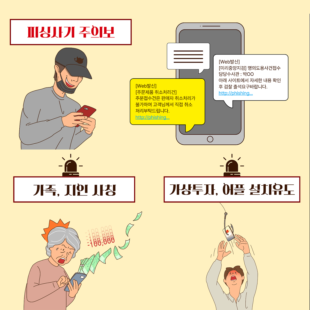 피싱사기 주의보 - 가족, 지인 사칭 / 가상투자, 어플 설치유도